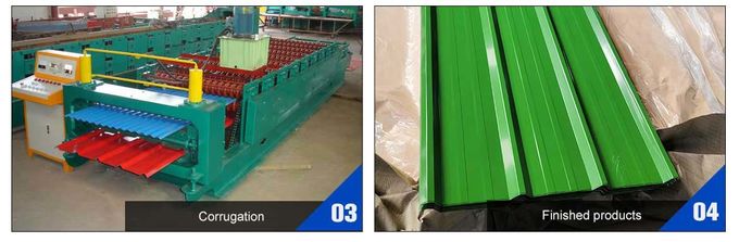  La couleur verte a enduit le fournisseur en acier d'usine des prix de meilleur de bonne qualité de la feuille PPGI PPGL de toit