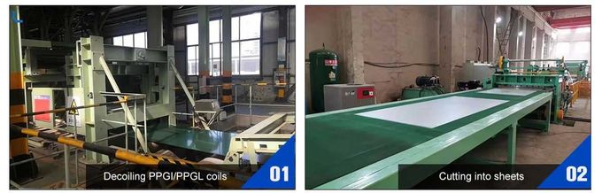 La couleur verte a enduit le fournisseur en acier d'usine des prix de meilleur de bonne qualité de la feuille PPGI PPGL de toit
