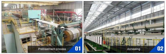 la ligne d'usine a galvanisé le plat de tôle d'acier